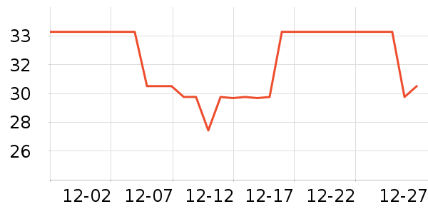 ��ˬ��ˢ��ʷ�۸�