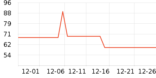 ABCKIDS��ͯ�˶�Ь��ʷ�۸�