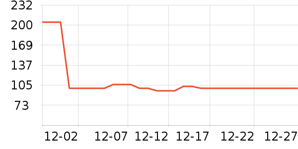 �㶼ţ����ʷ�۸�