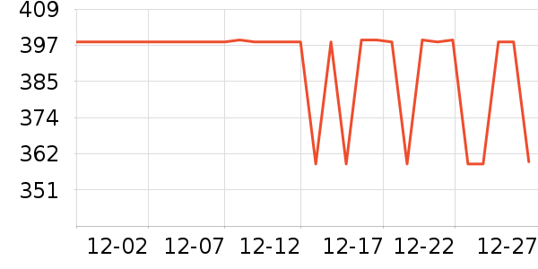 ������������ʷ�۸�