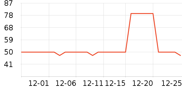 ����������ͯ���¿���ʷ�۸�