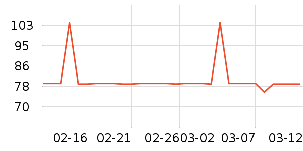 ��������/������ʷ�۸�