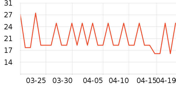 ��ٯ�決ԭ����ʷ�۸�