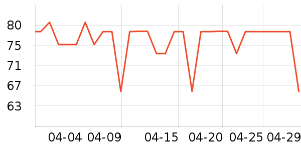 NuthinkT����ʷ�۸�