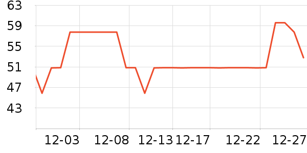 ������/��ë����ʷ�۸�