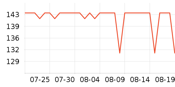 ��СȪ������ʷ�۸�