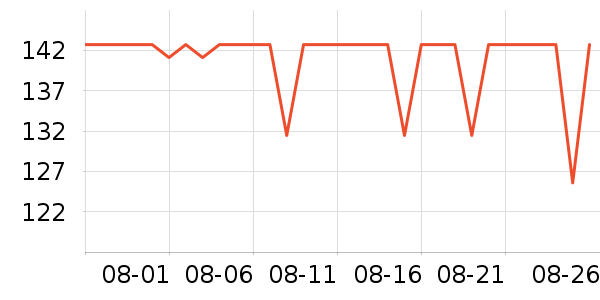 ��СȪ������ʷ�۸�