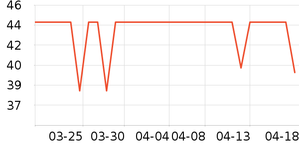 ������������ʷ�۸�