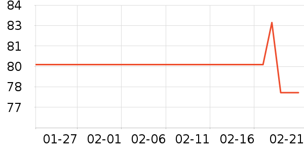 �����ڴ�����ʷ�۸�