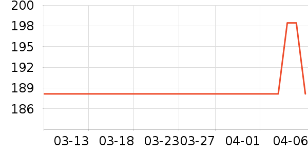 ��ͯ����/ͯ����ʷ�۸�