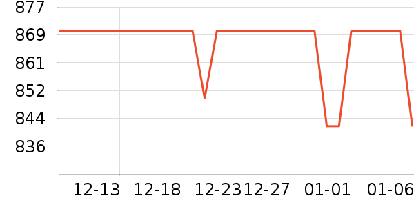 ����ʺ������ָ/������ʷ�۸�