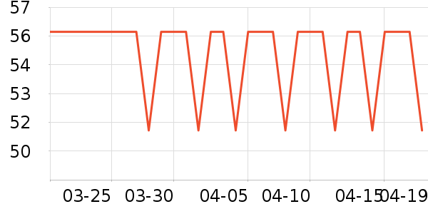 ��������ʪ��ʷ�۸�