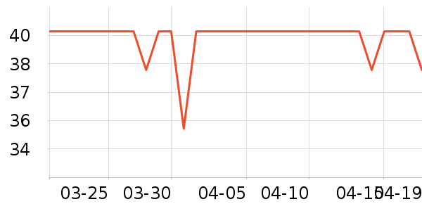 ����������ױ������ʷ�۸�