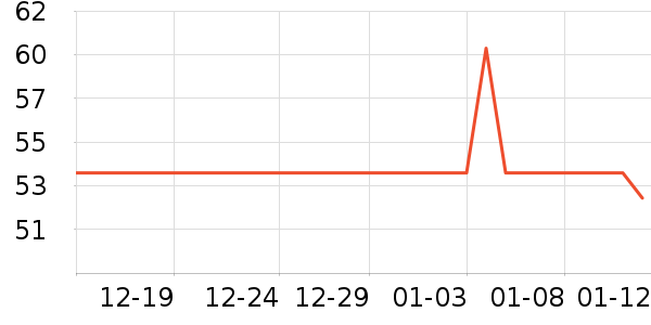 С��ţţ�決ԭ����ʷ�۸�