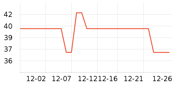 �������/������ʷ�۸�