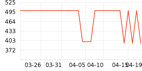 ���ɱ�Ұ�ʹ�����ʷ�۸�