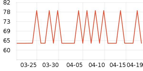 Joocyeeü��/ü��/ü����ʷ�۸�