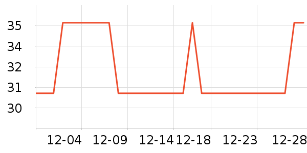 ���������ʷ�۸�