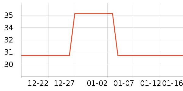 ���������ʷ�۸�