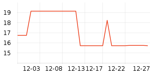 �����ǹ���ʳ��ʷ�۸�