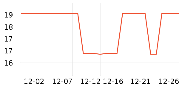 �Ҥ�������������ʷ�۸�