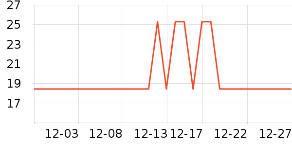 ������ë����Ʒ��ʷ�۸�