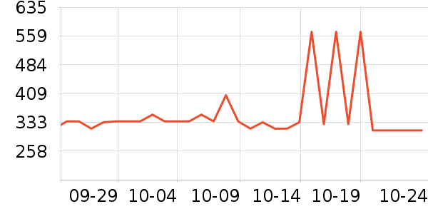 a2������ʳ��ʷ�۸�