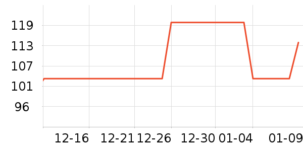 ���˷�����ʳ��ʷ�۸�