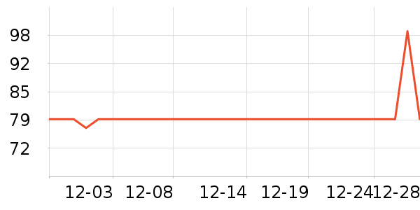 �׼�̨����ʷ�۸�