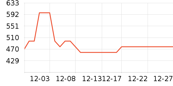 �ű���ͯ���г���ʷ�۸�