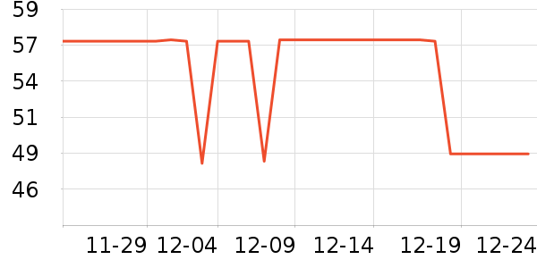 ����ѡ������ʷ�۸�