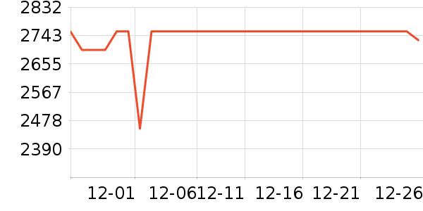 ϰ�� XIJIU�׾���ʷ�۸�
