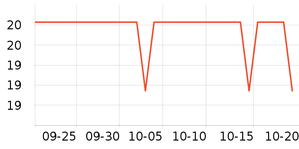 ���������ʷ�۸�