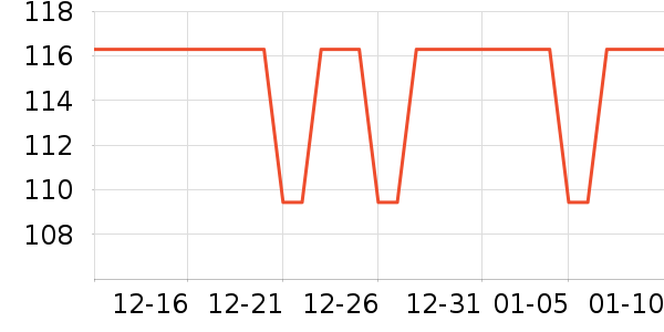 �ղ���ѹ������ʷ�۸�