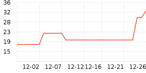 �䱦���ǹ���ʳ��ʷ�۸�