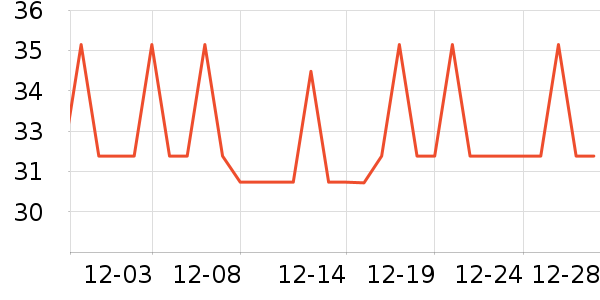 ˮ�������˪/ױǰ����ʷ�۸�