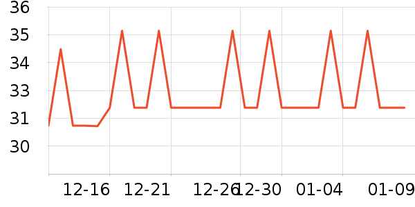 ˮ�������˪/ױǰ����ʷ�۸�