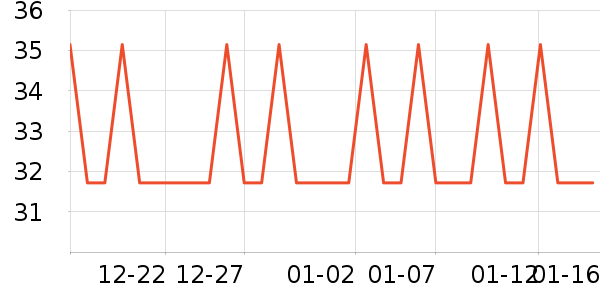 ˮ�������˪/ױǰ����ʷ�۸�