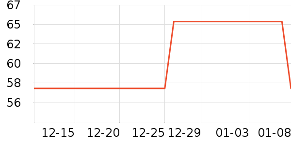 ���ȹ����ʷ�۸�