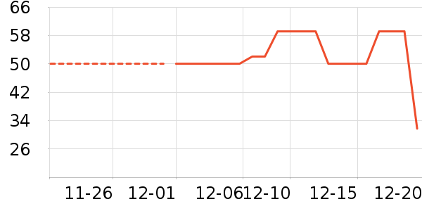 ��ģԭ����ȫ������ʷ�۸�