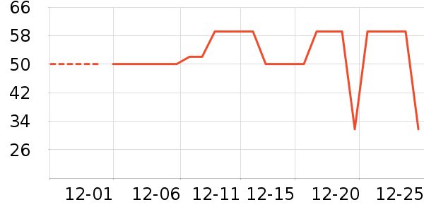 ��ģԭ����ȫ������ʷ�۸�