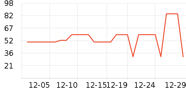 ��ģԭ����ȫ������ʷ�۸�