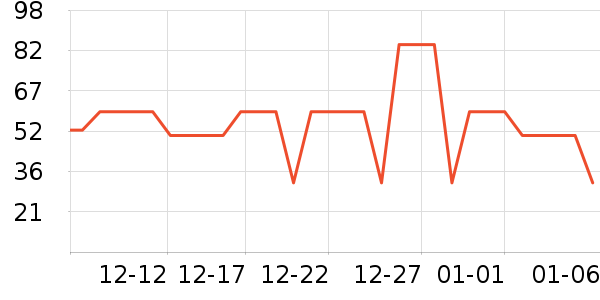 ��ģԭ����ȫ������ʷ�۸�