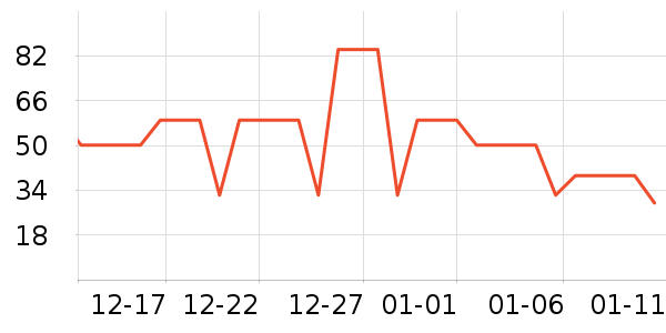 ��ģԭ����ȫ������ʷ�۸�