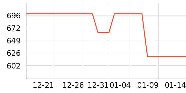 �����ˮ��/��ˮƿ��ʷ�۸�