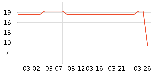 �����ֳ�ֽ��ʷ�۸�