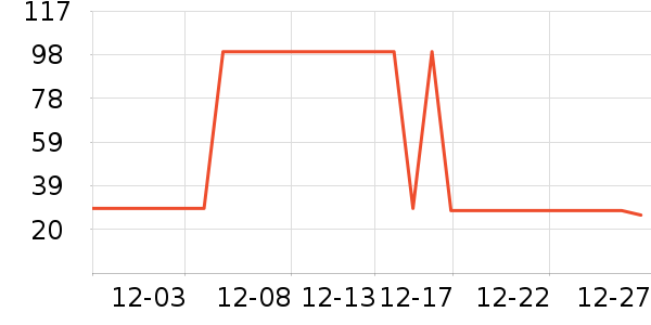 ������ʷ�۸�