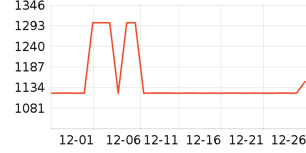 ȫ�Ѷ�ͯ�Ҿ���ʷ�۸�