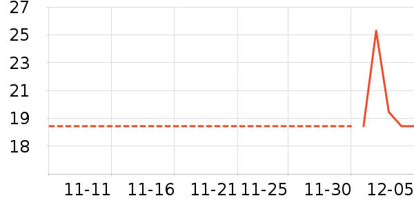 �����ı�ţ��/��Ʒ��ʷ�۸�