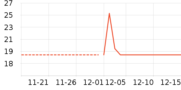 �����ı�ţ��/��Ʒ��ʷ�۸�